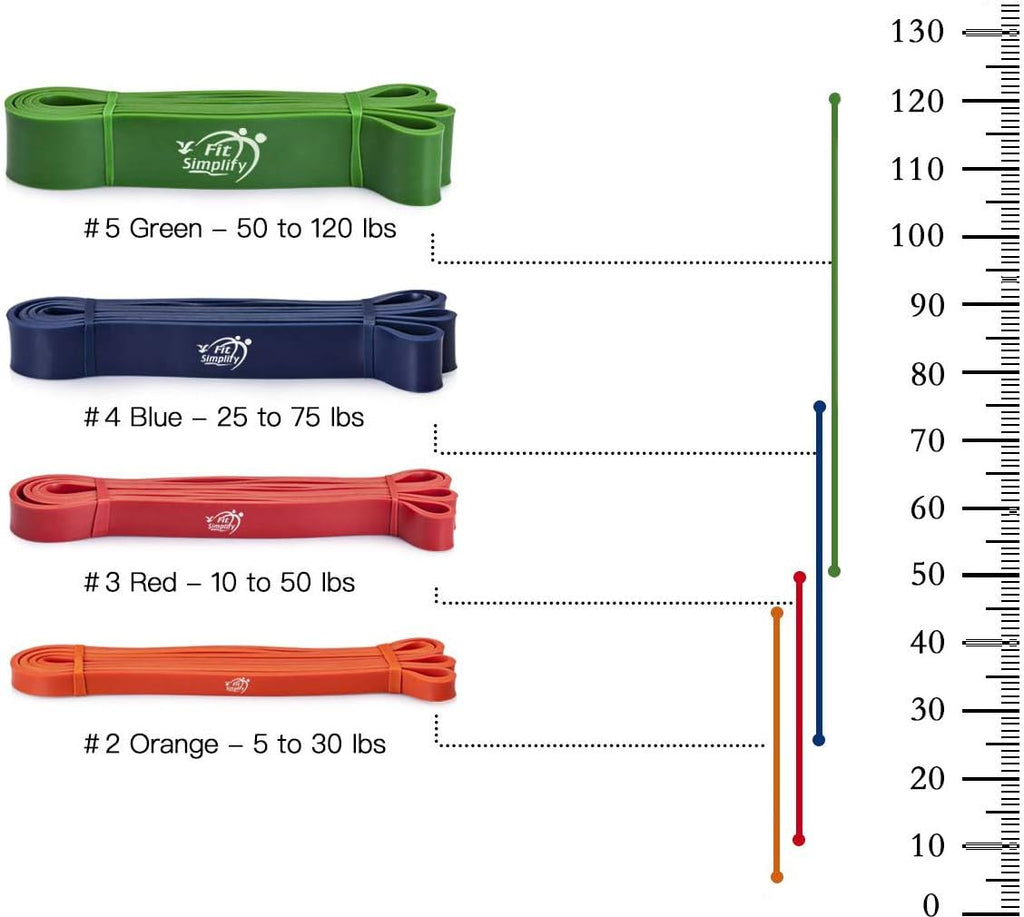 Fit Simplify Pull Up Assist Resistance Bands for Fitness, Physical Therapy, Stretching, Mobility and Exercise