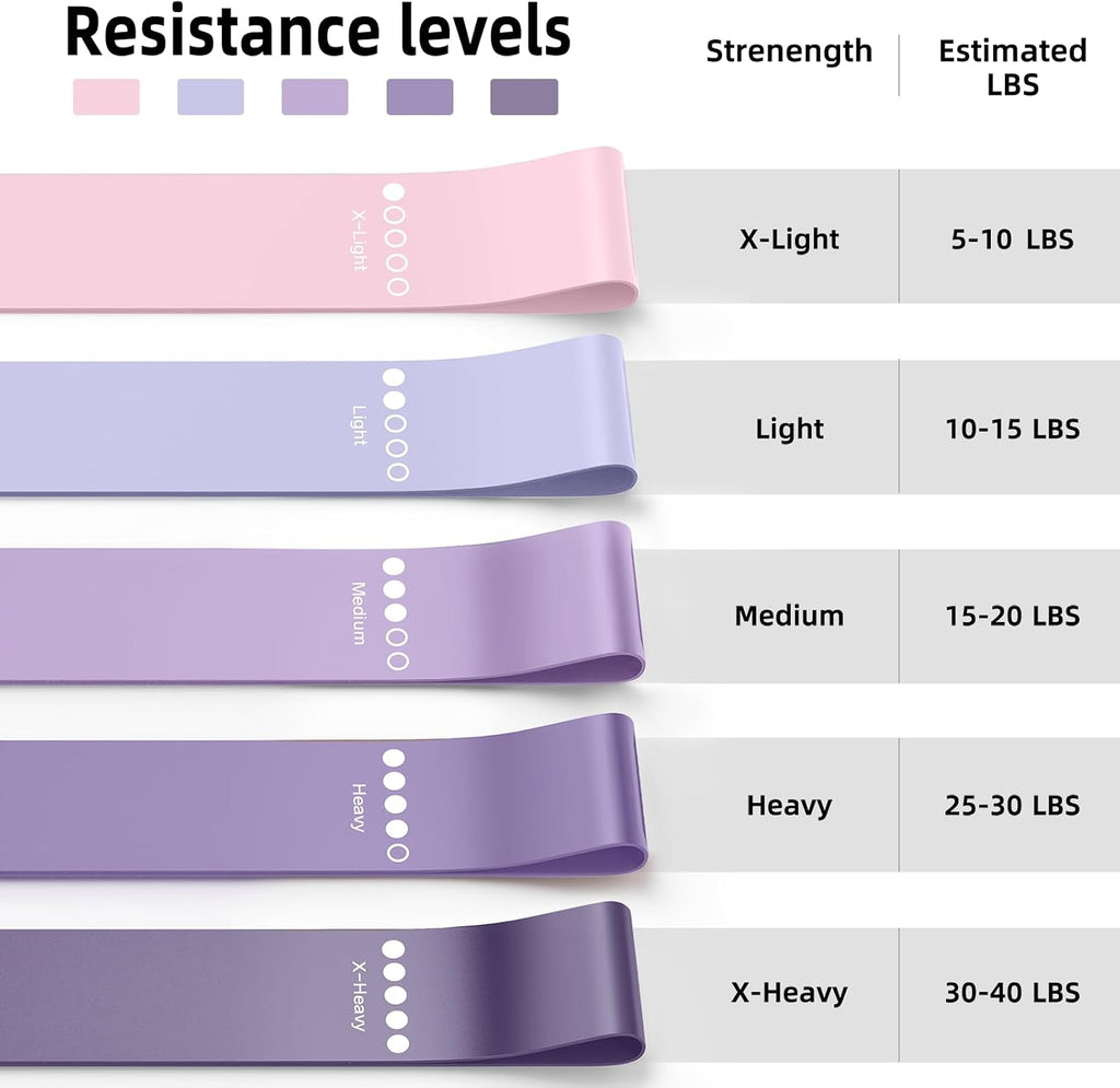 Resistance Bands for Working Out, 5-Pack Elastic Loop Exercise Bands for Strength Training Stretching, Home Gym Equipment for Pilates Yoga Physical Therapy, Leg Glute Arm Workout Kit for Women Men