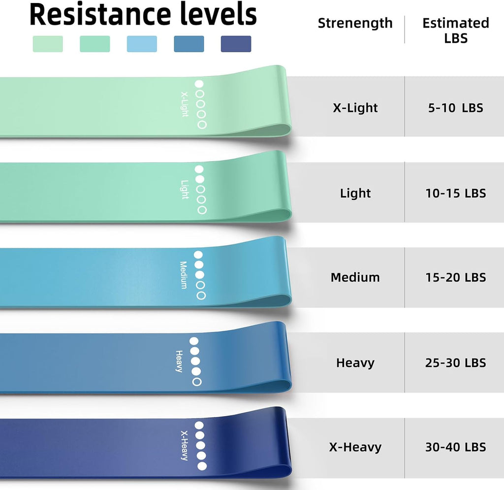Resistance Bands for Working Out, 5-Pack Elastic Loop Exercise Bands for Strength Training Stretching, Home Gym Equipment for Pilates Yoga Physical Therapy, Leg Glute Arm Workout Kit for Women Men