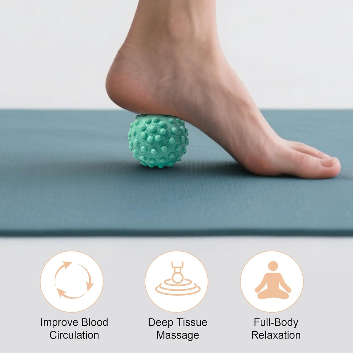 Foot Massage Ball Myofascial Release, Pain Relieve from Plantar Fasciitis