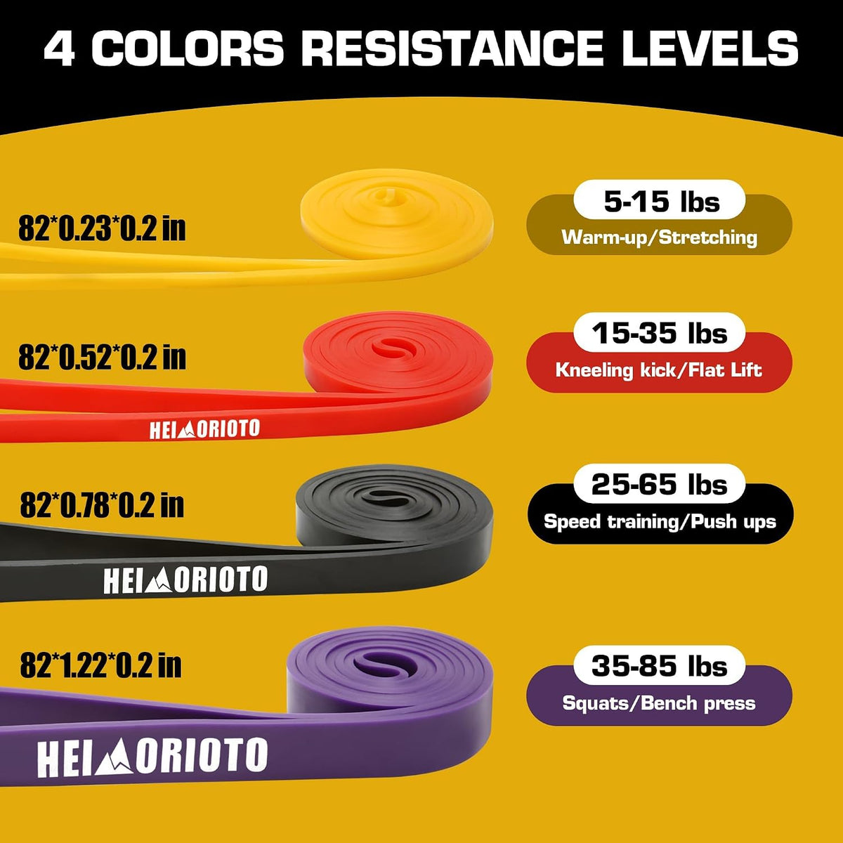 Resistance Bands, Pull Up Assistance for Men/Women, Exercise Bands, Workout Bands for Body Stretching, Physical Therapy, Muscle Training