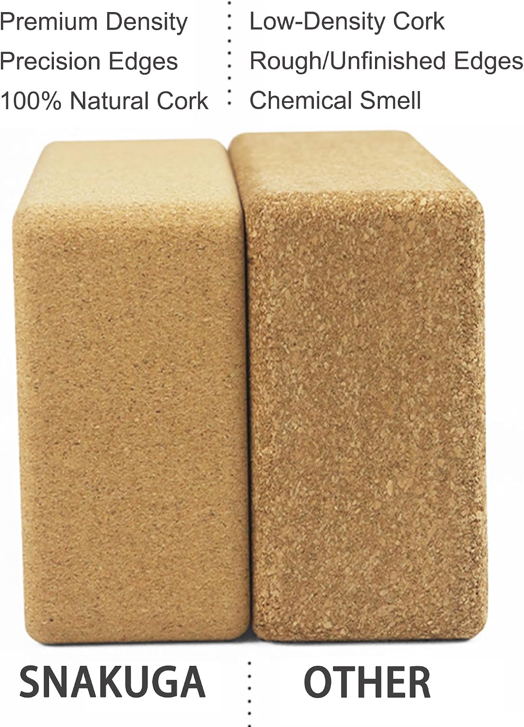 Cork Yoga Block 2 Pack for Pilates 9"x6"x4" Non-Slip & High Density