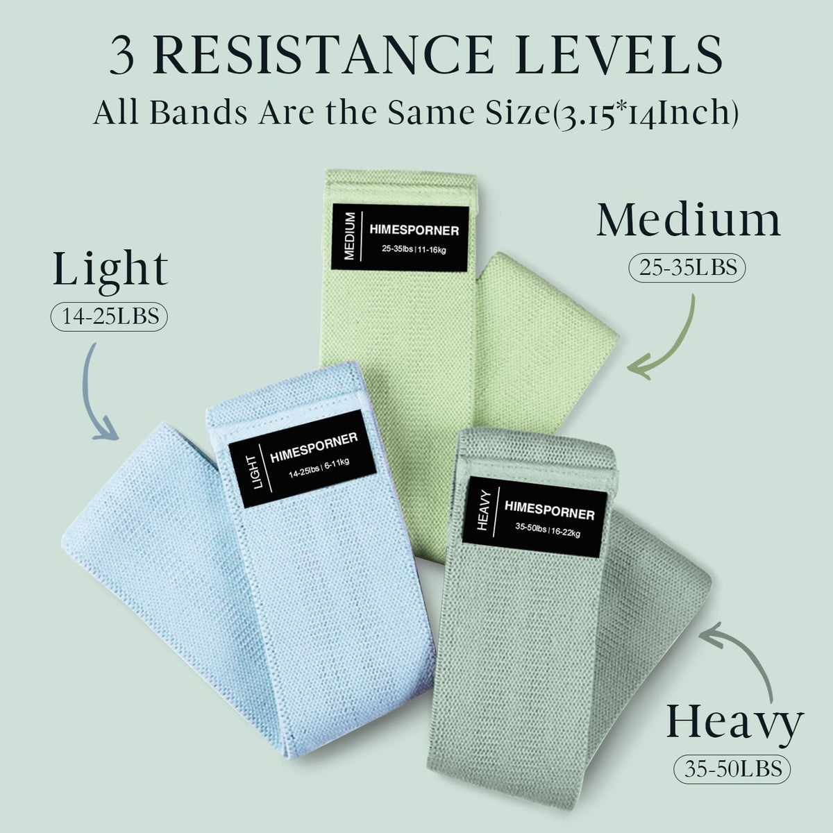 HIMESPORNER Wide Fabric Resistance Bands for Working Out 3 Level