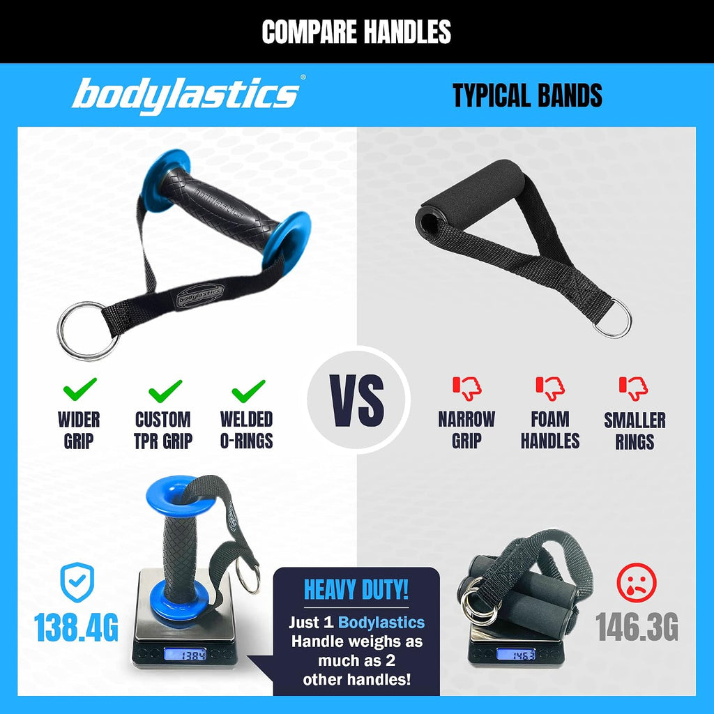 Bodylastics Patented Basic Series Resistance Band Set - Resistance Bands with Snap Reduction Tech, 2 Handles, 2 Ankle Straps, 1 Door Anchor & 1 Carry Bag