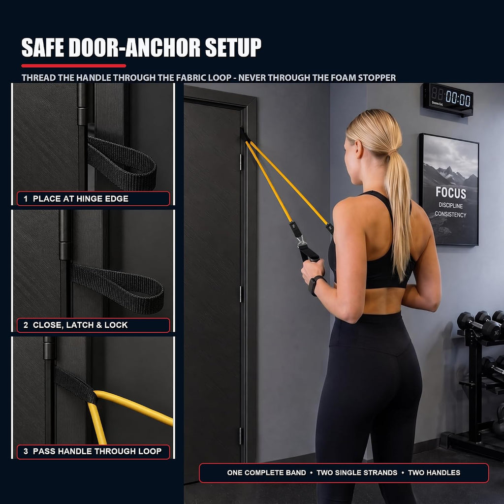 WHATAFIT Resistance Bands with Handles, 150 lb Exercise Bands Set