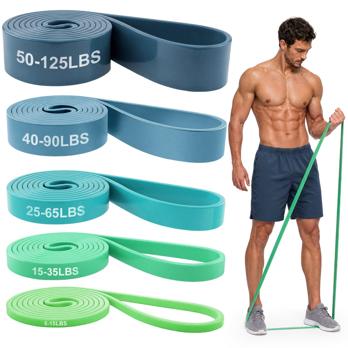 Renoj Resistance Bands for Working Out, 5 Levels Pull Up Assistance Bands Set for Workout, Exercise, Home Gym & Strength Training