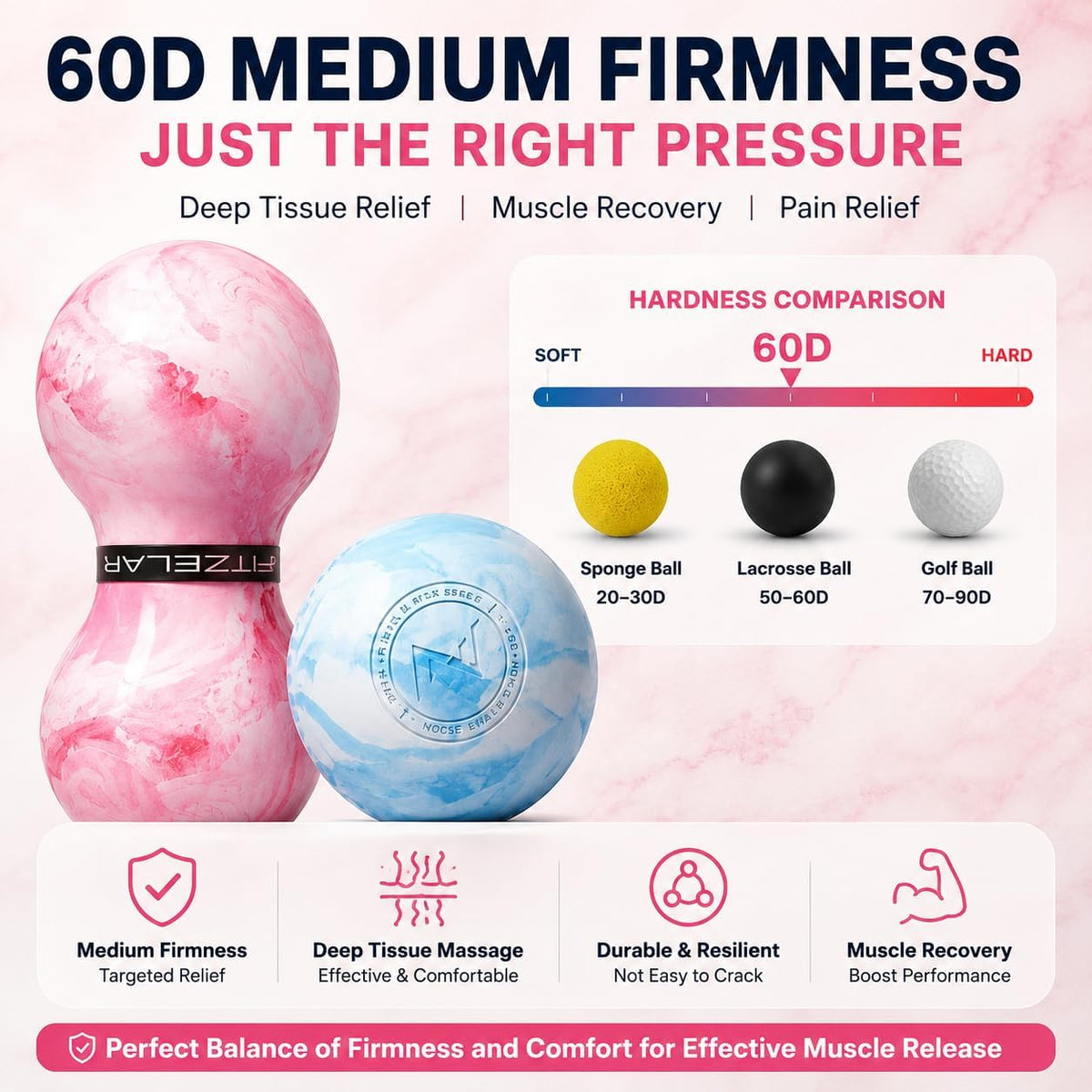 FITZELAR Massage Lacrosse Balls for Myofascial Release, Quality Certification, Massage Deep Tissue for Back and Shoulder, Trigger Point Therapy, Muscle Knots, Relieving Muscle Pain