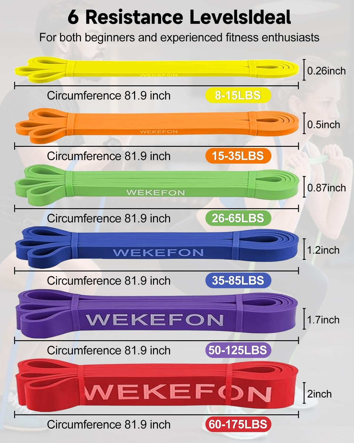 Resistance Bands Set, Pull Up Assist Bands - Stretch Resistance Band - Mobility Band Powerlifting Exercise Bands for Resistance Training, Physical Therapy, Home Workouts