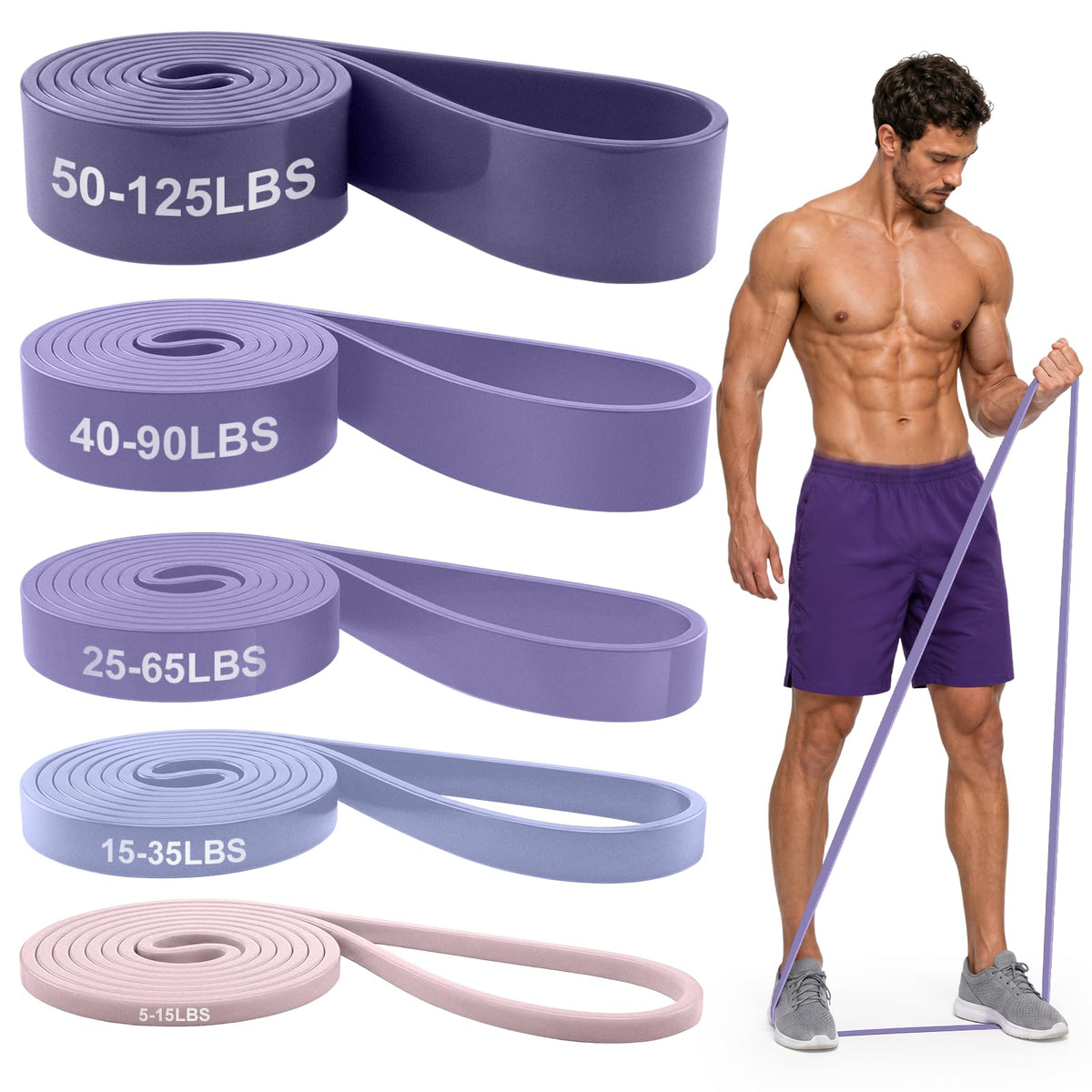 Renoj Resistance Bands for Working Out, 5 Levels Pull Up Assistance Bands Set for Workout, Exercise, Home Gym & Strength Training