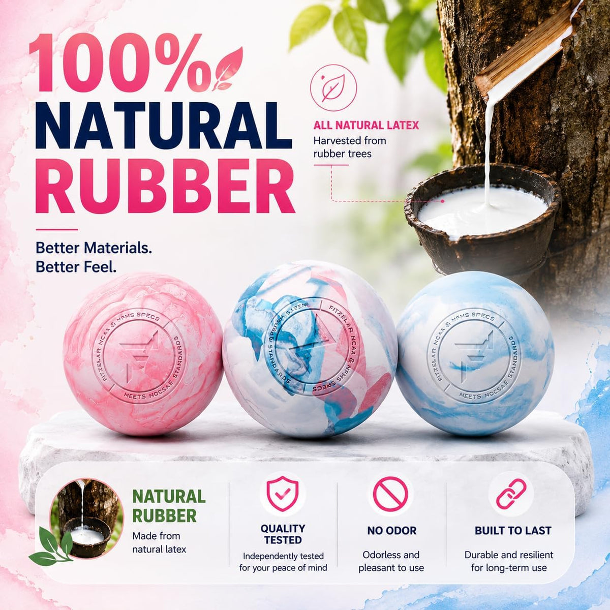FITZELAR Massage Lacrosse Balls for Myofascial Release, Quality Certification, Massage Deep Tissue for Back and Shoulder, Trigger Point Therapy, Muscle Knots, Relieving Muscle Pain