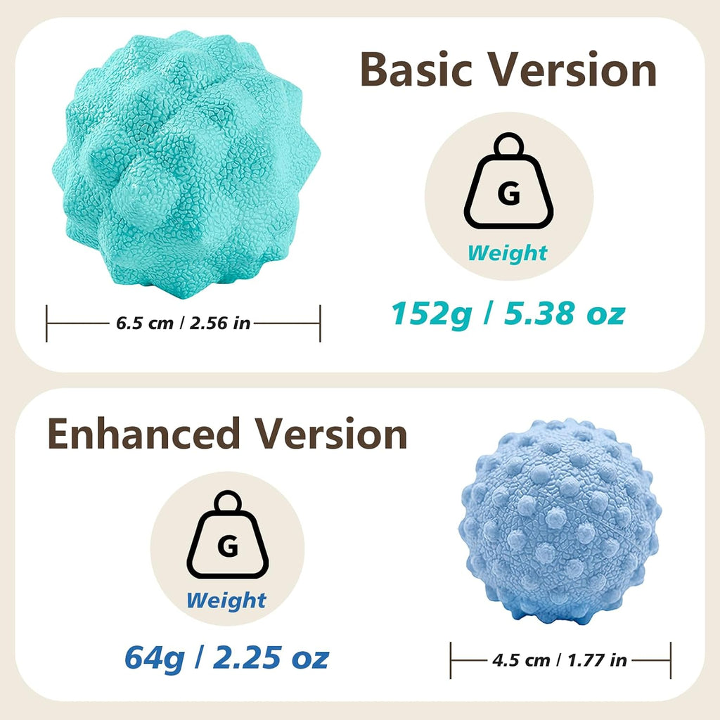 APRELM Foot Massage Ball Set for Plantar Fasciitis Relief, 2 Pack (Basic & Enhanced)