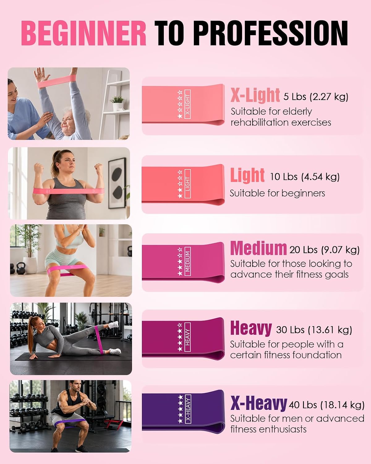 Resistance Bands Set – Resistance Band and Adjustable Ankle Exercise Bands with Cuffs Great Equipment for Training, Working Out, Yoga,Home Gym with Training Guidance & Carry Bag,Set of 8
