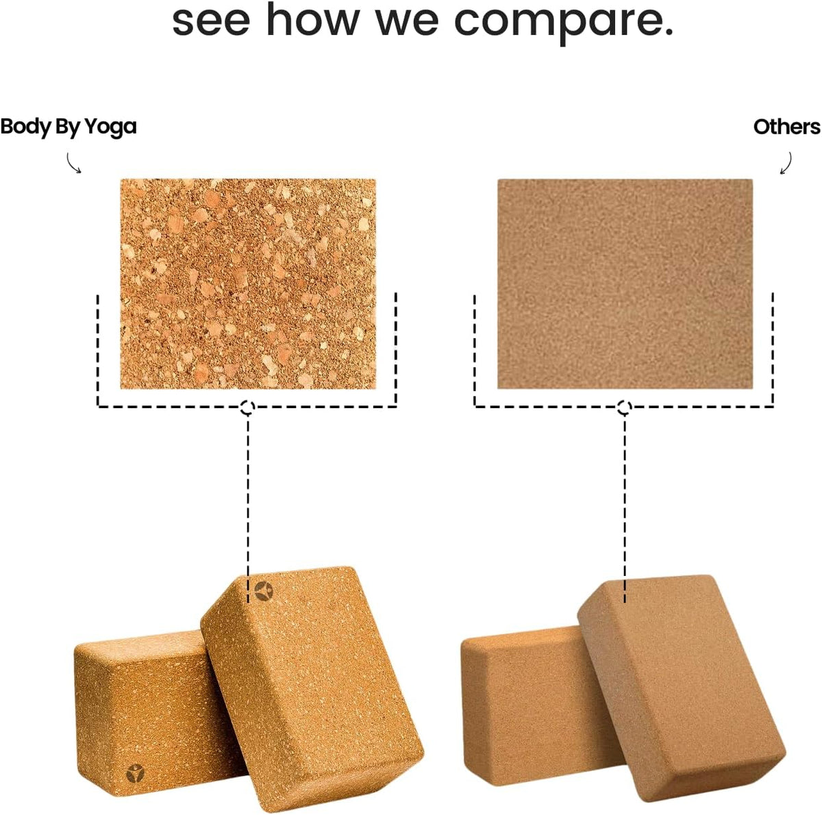 Cork Yoga Blocks 2 Pack – Premium Cork Grain, Highly Stable, Chip Resistant