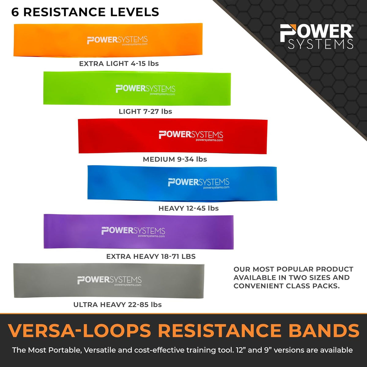 Power Systems Versa Loops Commercial Grade Resistance Bands 10 Pack Color Coded Exercise Loop Bands for Strength Training Physical Therapy Home Gym