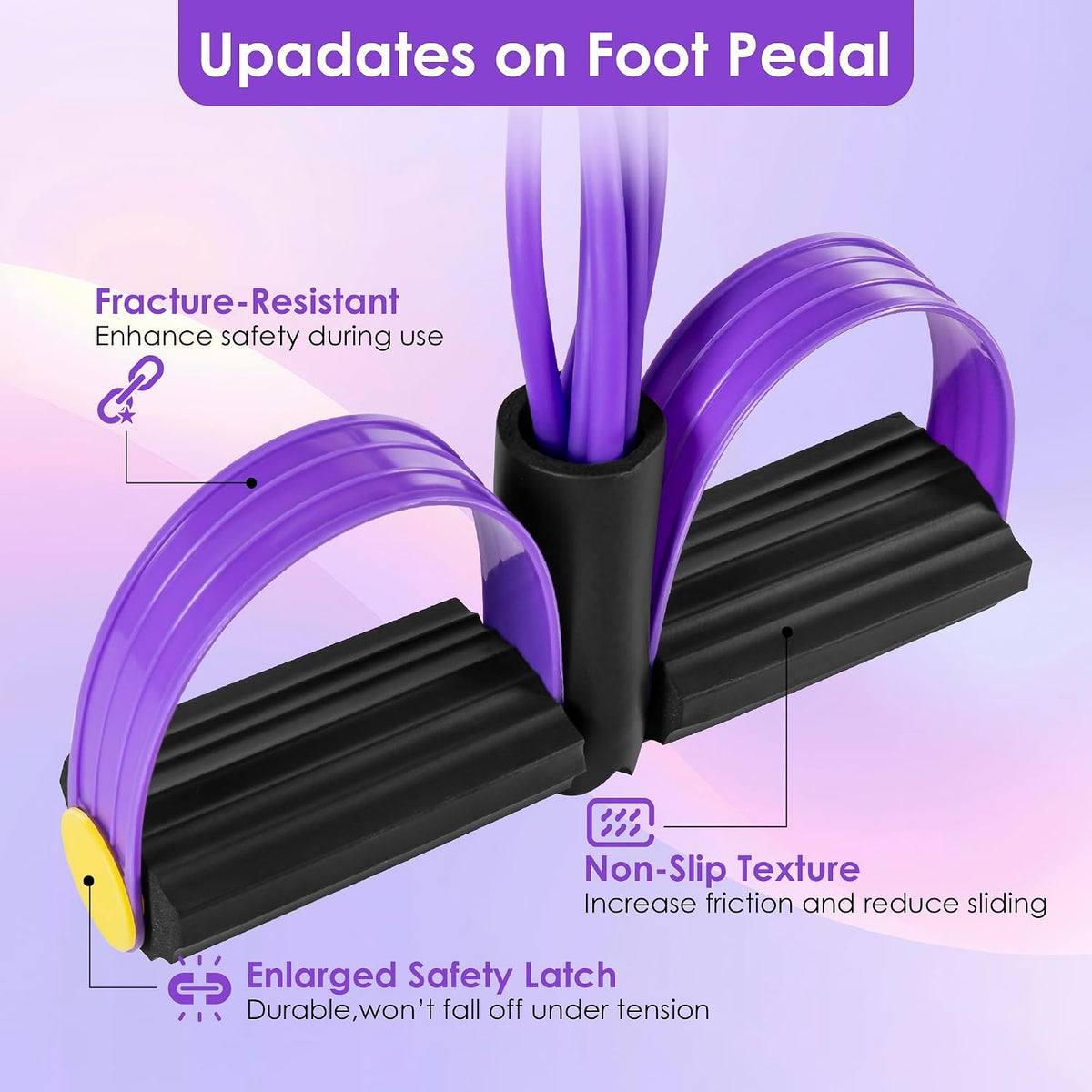 Pedal Resistance Band with Handle, Foot Pedal Resistance Band for Women, Multifunction Exercise Bands for Home Gym Full Body & Working Out
