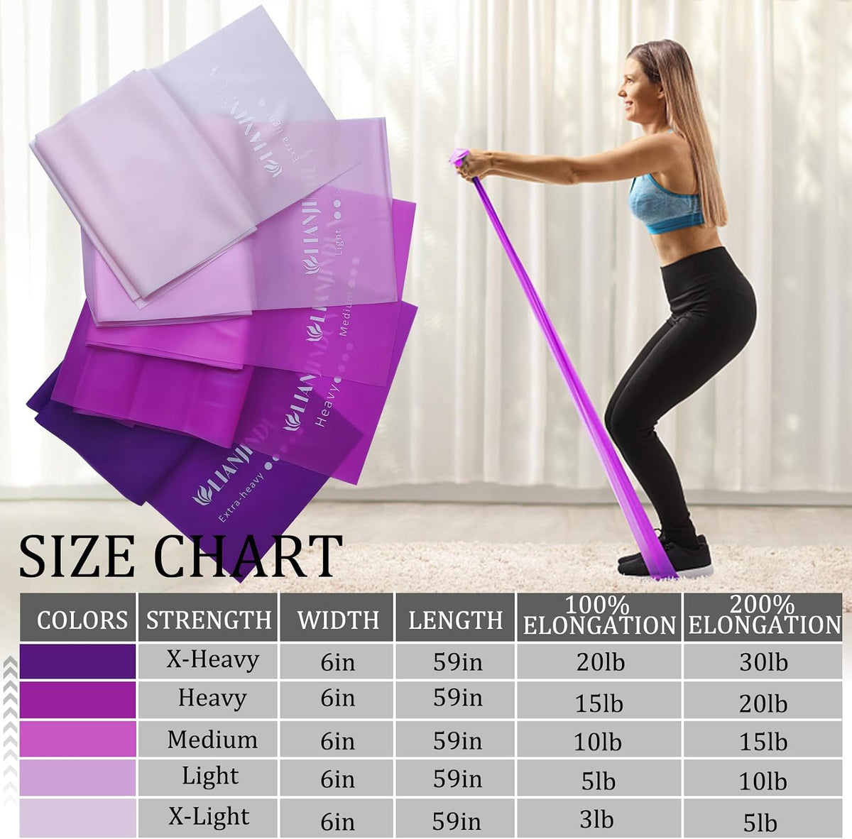 Resistance Bands for Working Out, Physical Therapy, Exercise, Pilates, Yoga