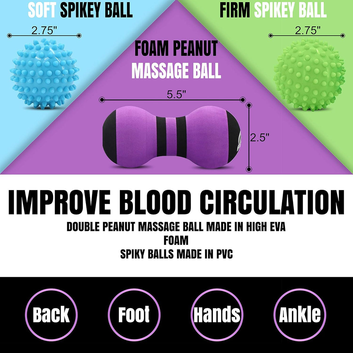 Myofascial Trigger Point Release & Deep Tissue Therapy Kit 6 Pack – Foam, Spiky & Peanut Balls in 3 Sizes