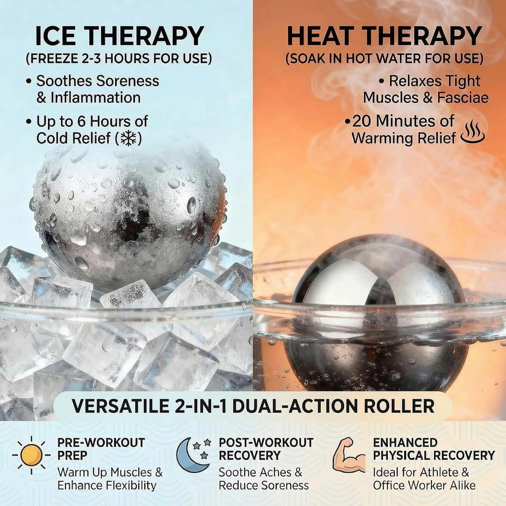 iECO Massage Ice Roller Ball Cold & Heat Therapy Plantar Fasciitis Roller