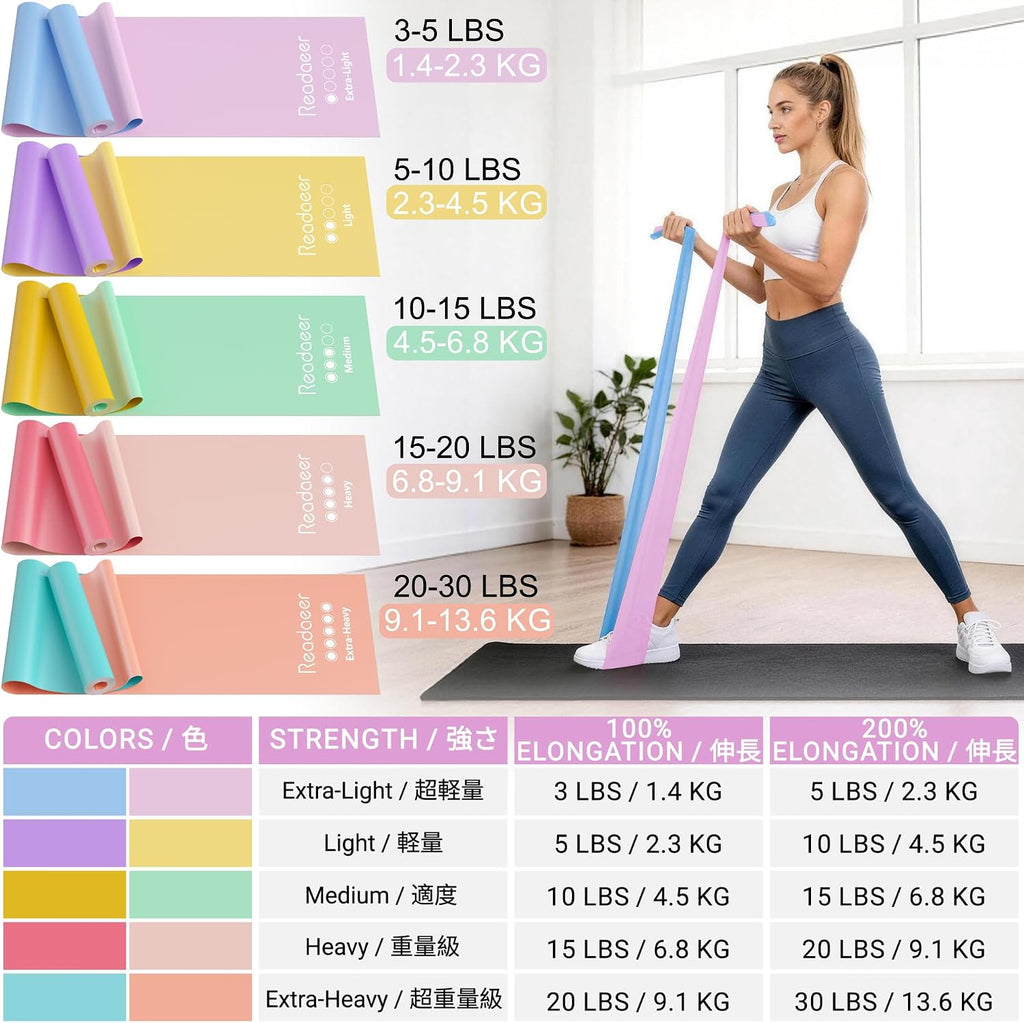 Resistance Bands for Working Out, Physical Therapy & Exercise, 5 Level Latex-Free Stretch Bands for Pilates, Yoga, Rehab, Strength Training, Gym & Home Workouts, Elastic Exercise Bands for Women & Men