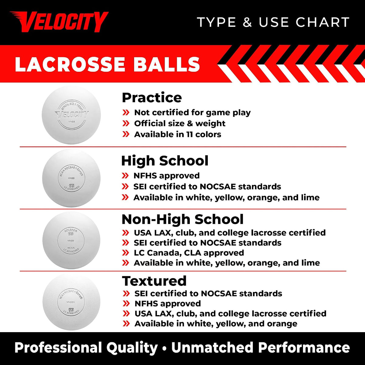 Velocity Lacrosse Balls - 1, 2, 3, 6, 12, 18, 24, 36, 60 and 120 Packs - for Practice, Official NFHS and College Approved Size