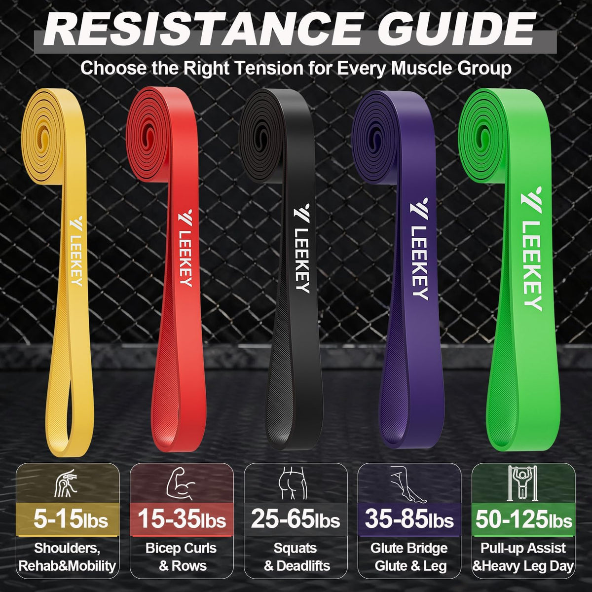 LEEKEY Pull Up Assistance Bands, Resistance Bands for Exercise, 5-Pack