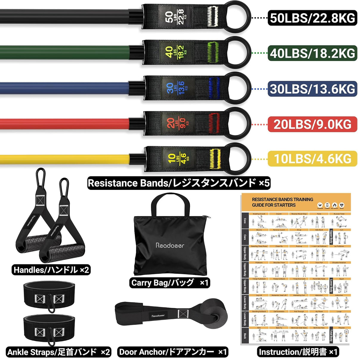 READAEER Resistance Bands, 10-150 LBS Exercise Bands with Handles, Ankle Straps & Door Anchor, Adjustable Workout Bands for Full Body Strength Training, Home, Gym & Travel